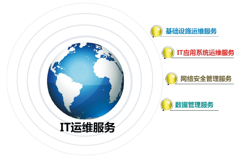 技术咨询服务费的税率是多少？这是一个经常被企业忽略但又至关重要的问题。